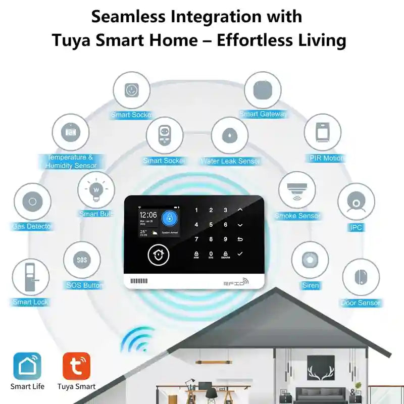 WiFi GSM Home Security Alarm System - Smart Home App Control Tidesmit