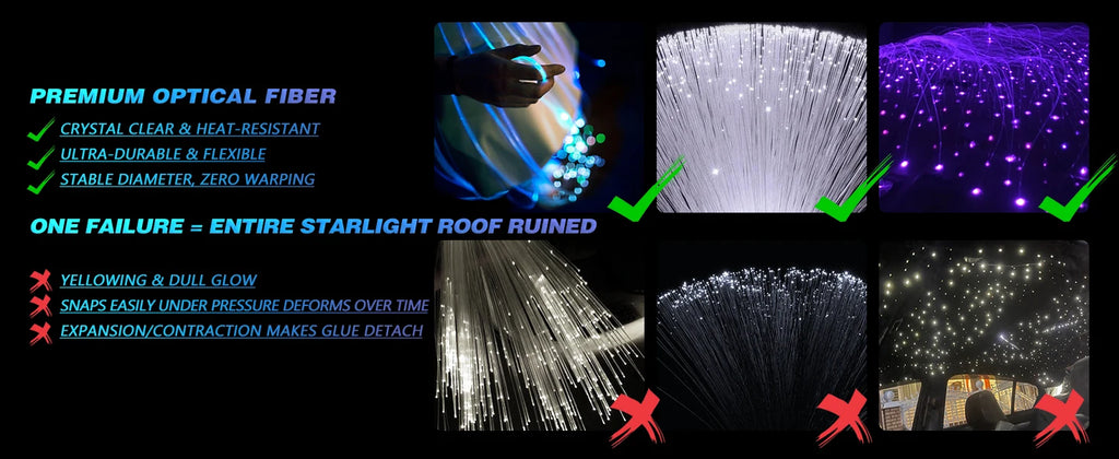 Twinkle & Meteor Starlight Headliner Kit for Car Strands for Ambient Interior Decor 32W RGBW Fiber Optic Star Light Engine