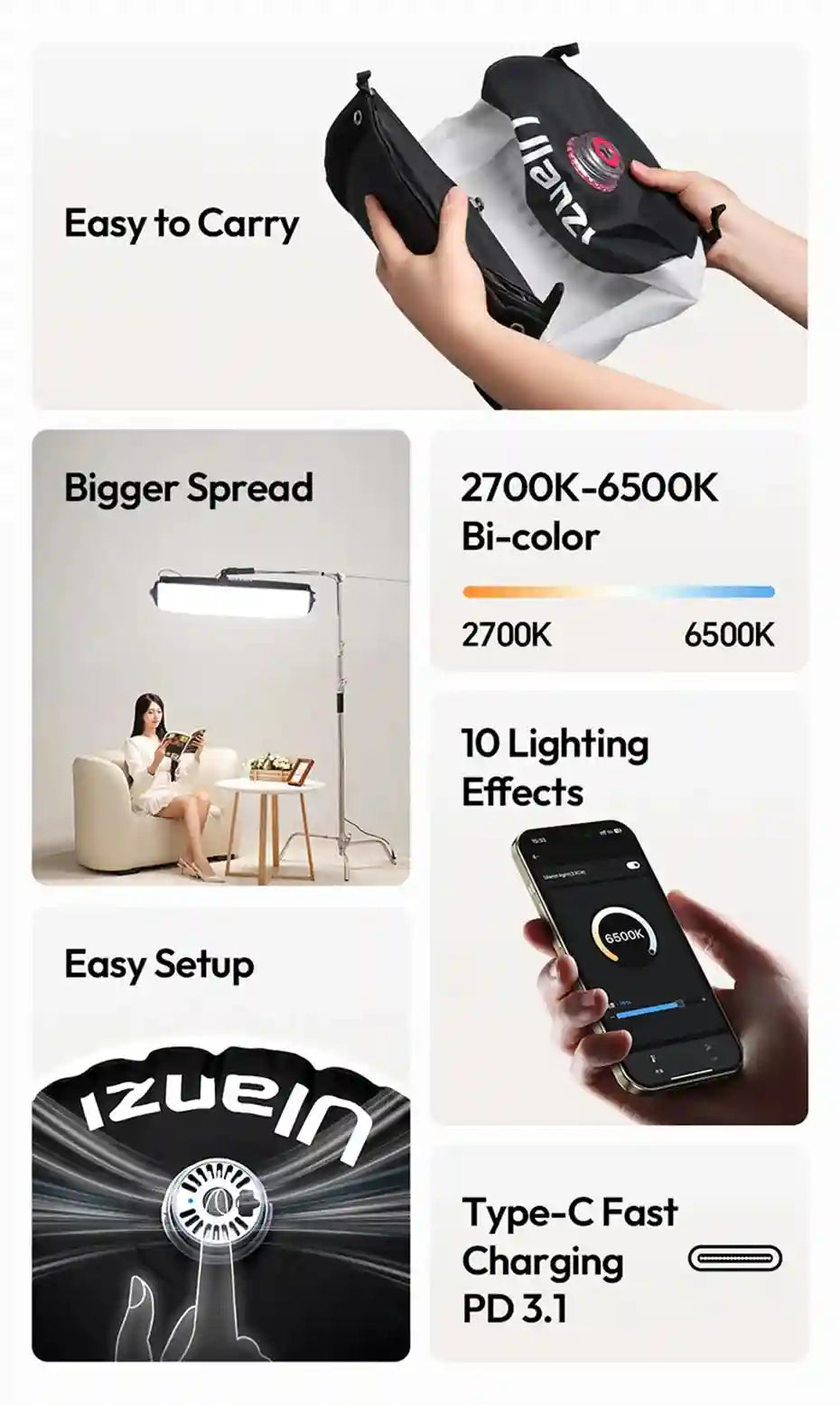 Portable LED studio light panel with adjustable color temperature, app control, and USB-C fast charging.