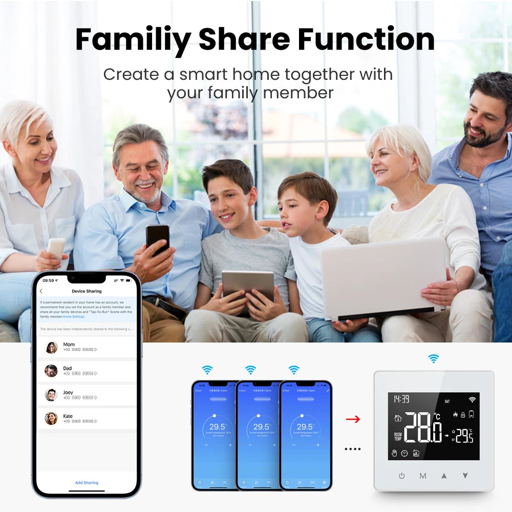 AVATTO WiFi Zigbee Thermostat Smart Home Battery powered Temperature Controller For Gas Boiler works with Tuya Alexa Google home