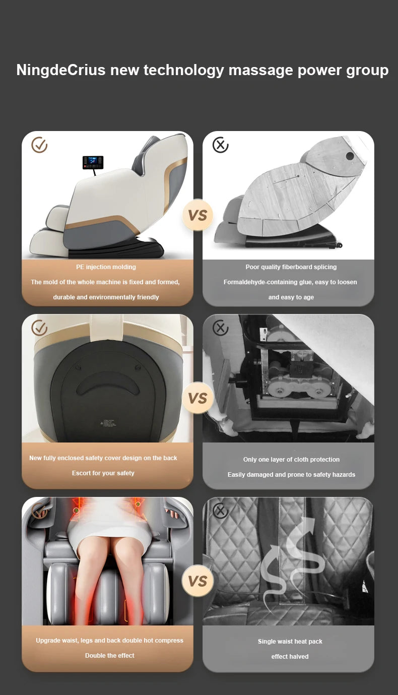 Massage chair technology comparison graphic with power group and feature close-ups
