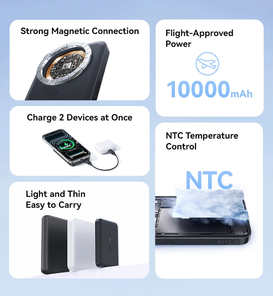 Magnetic 10000mAh Fast Charging Power Bank - PD 30W Travel Battery Tidesmit