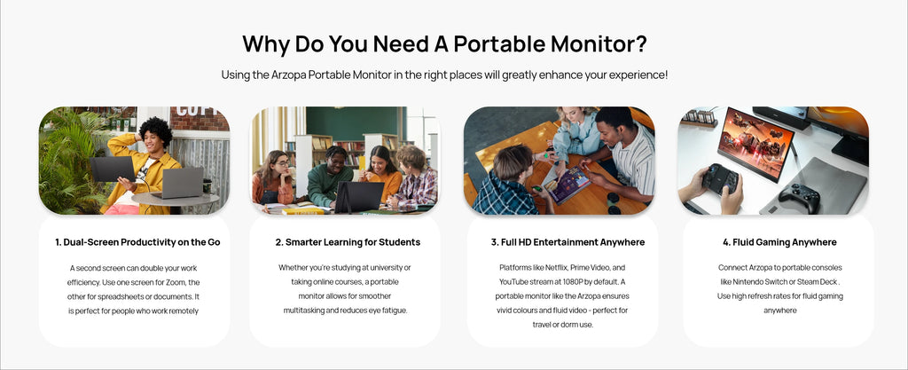 ARZOPA 14/15.6/17.3 Inch 1080P Mini Second Gaming Display Portable Monitor External Screen for MAC/Laptop/PC/Xbox/PS/Switch