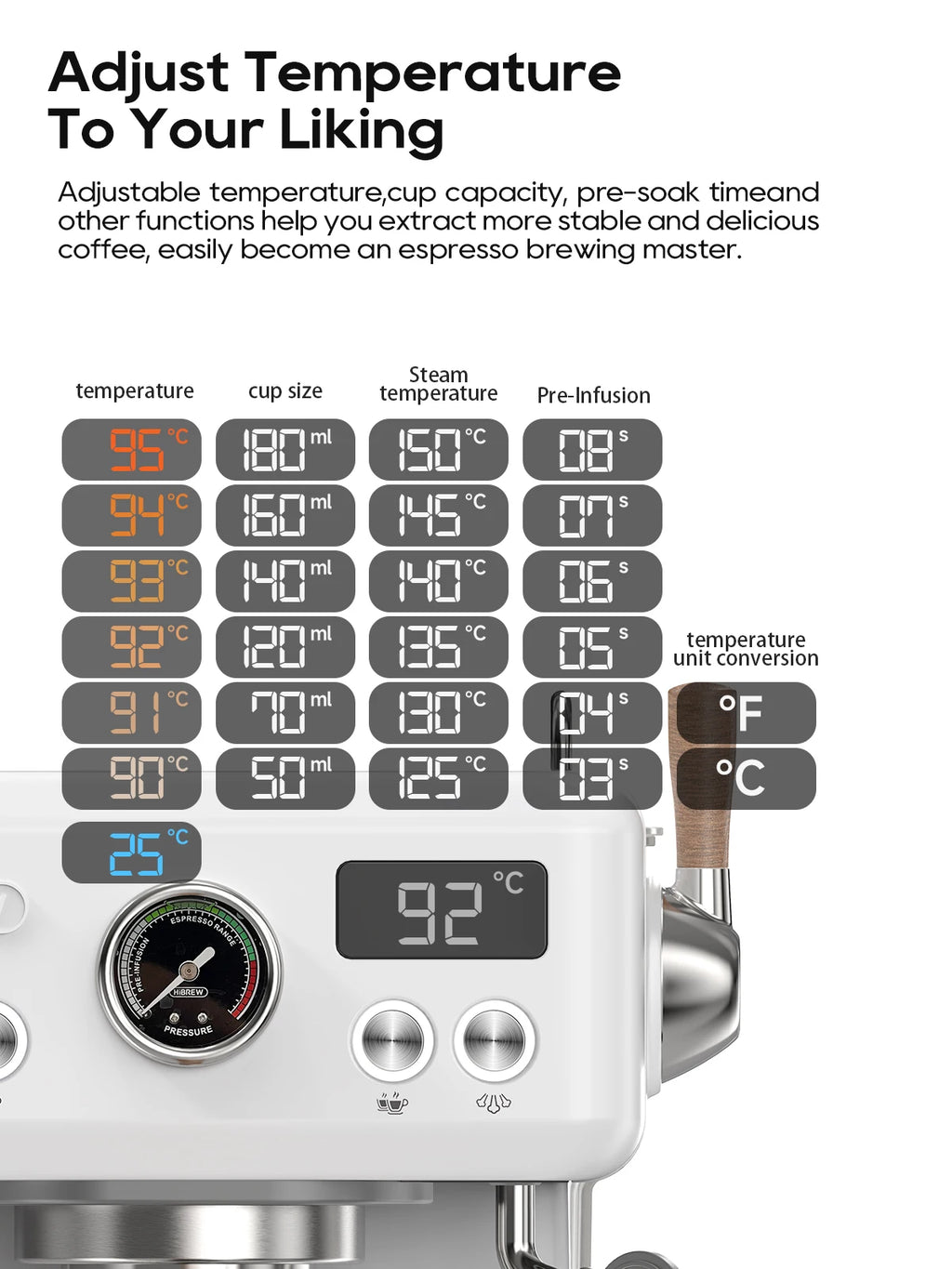 H-Brew espresso machine interface showing adjustable temperature, cup size, steam, and pre-infusion settings.
