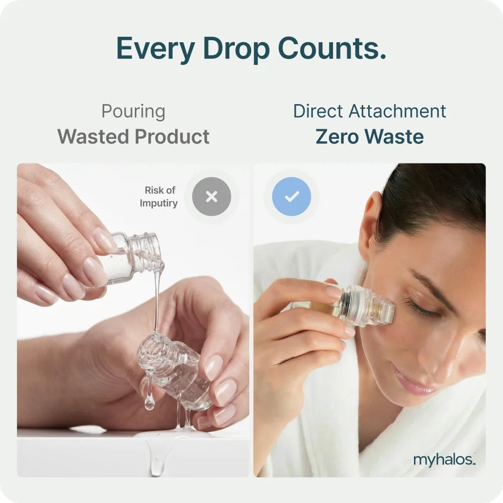 Complete Facial Care Kit 2 Tools & 6 Essence Bottles Hydrate Nourish Firm Skin Reduce Fine Lines Anti-Aging Collection