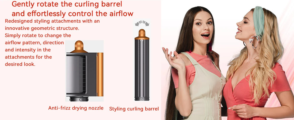 SenCiciMen 6-in-1 multi hair styler with rotatable curling barrel and anti-frizz drying nozzle for professional styling.