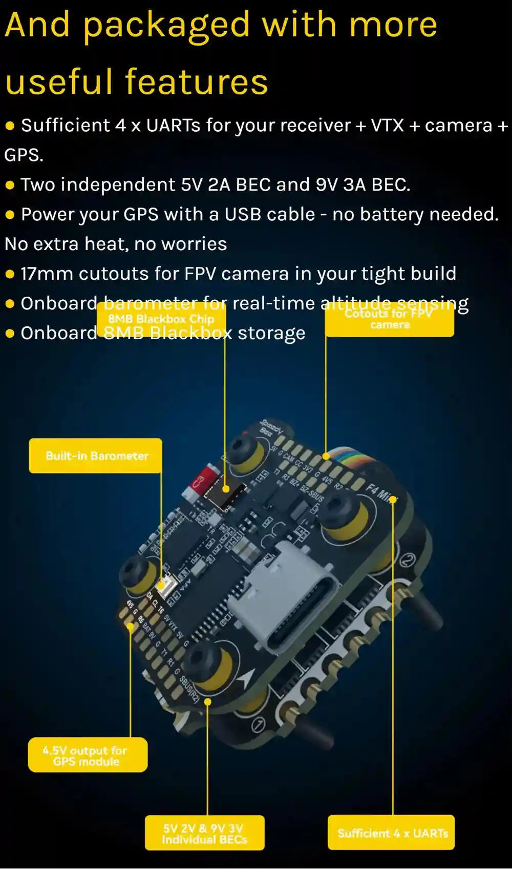 SpeedyBee F405 Mini Stack 35A 6S ESC for Reliable FPV Drones Tidesmit
