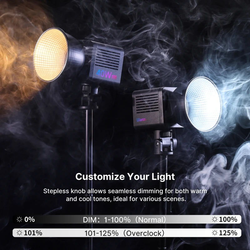 Two black 40W COB LED video lights on stands, one emitting warm light and the other cool light with adjustable dimming.