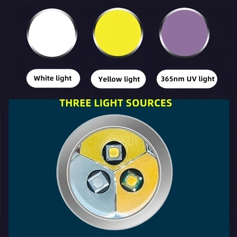3-in-1 USB rechargeable UV flashlight with white and yellow light for detecting pet urine stains and jewelry inspection.