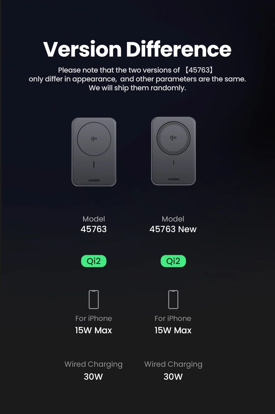 Magnetic Power Bank 10000mAh Qi2 30W Fast Charger for iPhone Tidesmit