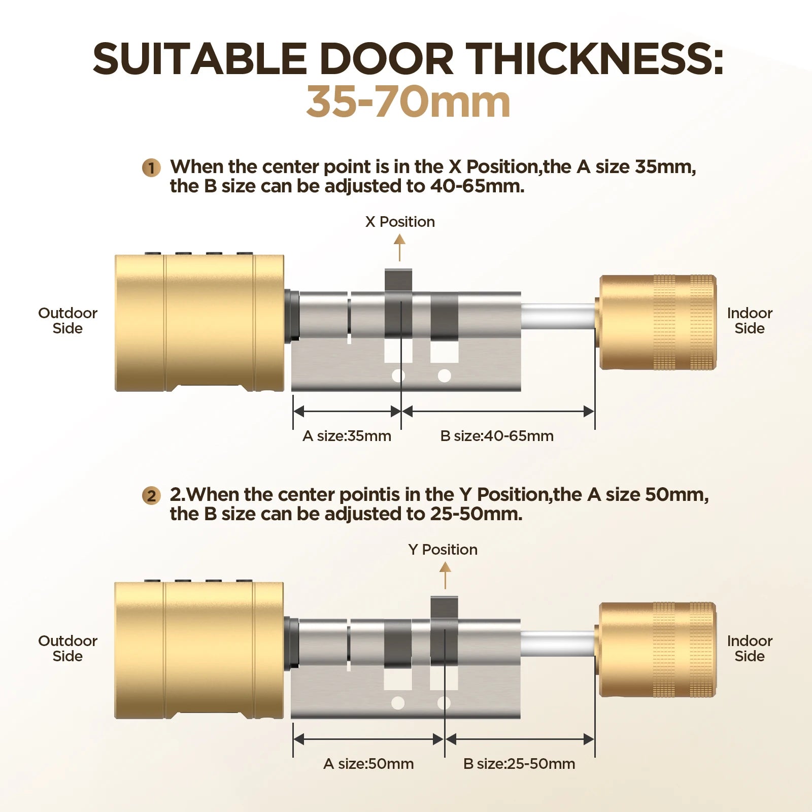 Viladepot Smart Lock Cylinder Fingerprint, Passcode, Card, App Control, Type-C Emergency Power, Indoor Door Lock
