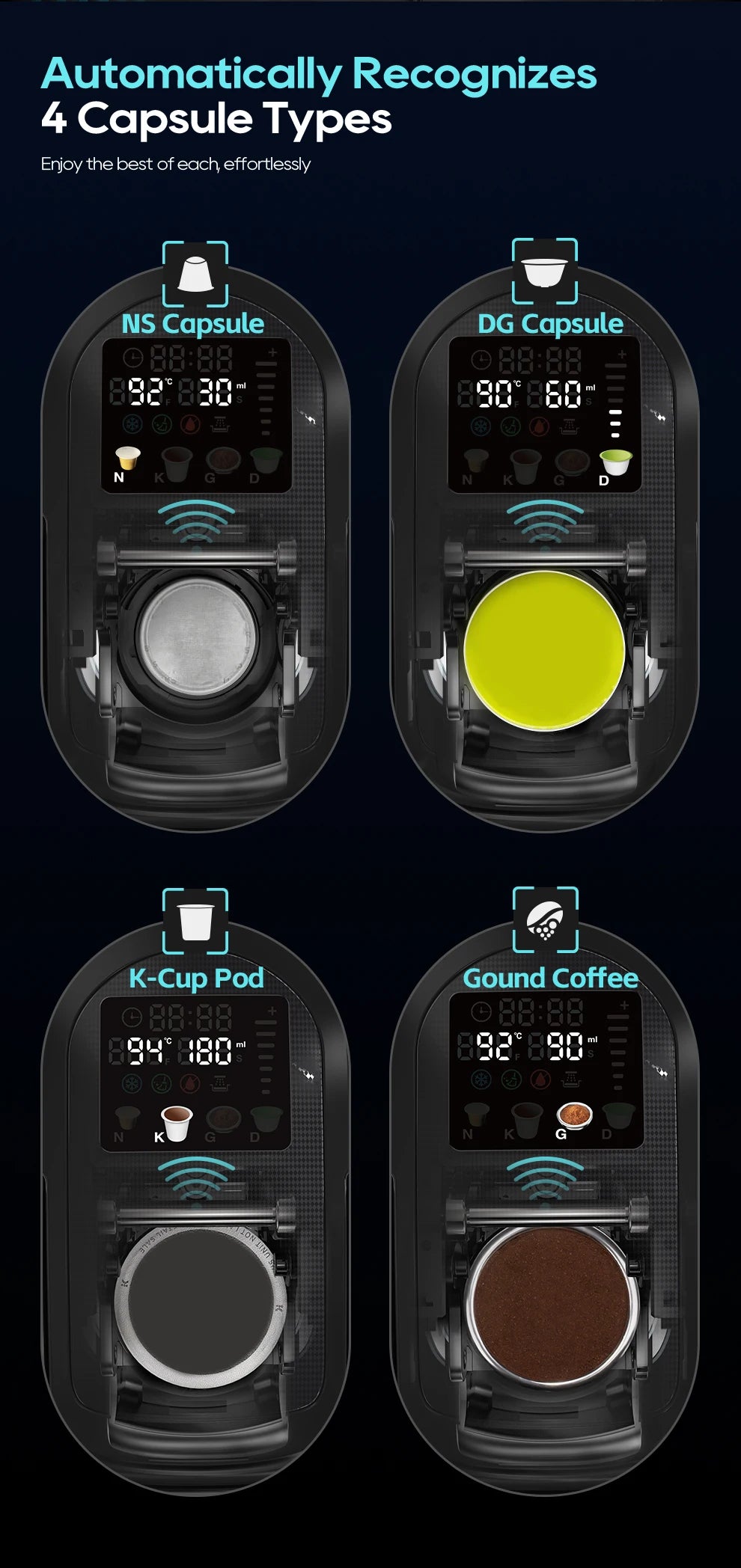 Black 4-in-1 multi-capsule coffee maker with digital display, recognizing NS, DG, K-Cup pods, and ground coffee.