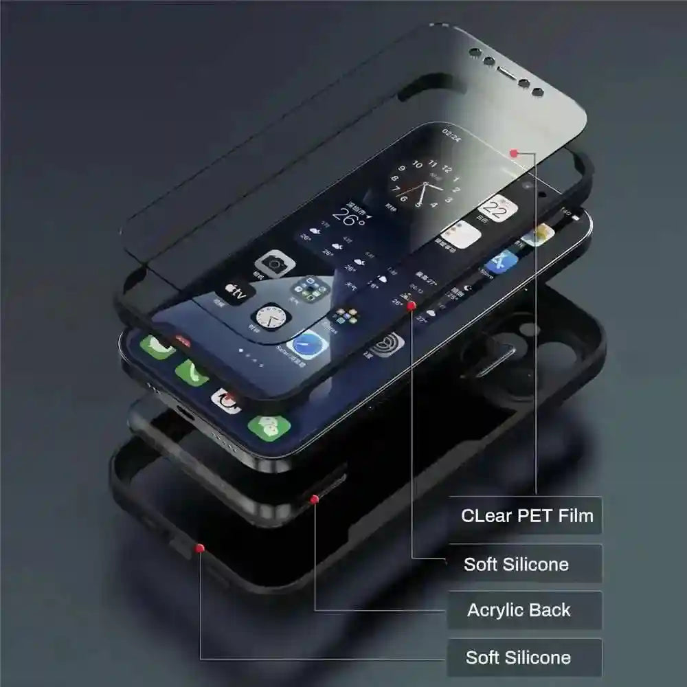iPhone 16 Pro Full Body Shockproof Clear Case with Screen Protector Tidesmit
