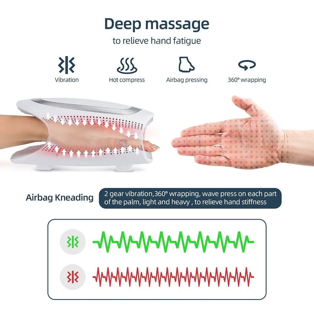 Tidesmit Electric Hand Massager with Heat and Air Compression - White Relaxation Treatment Tidesmit