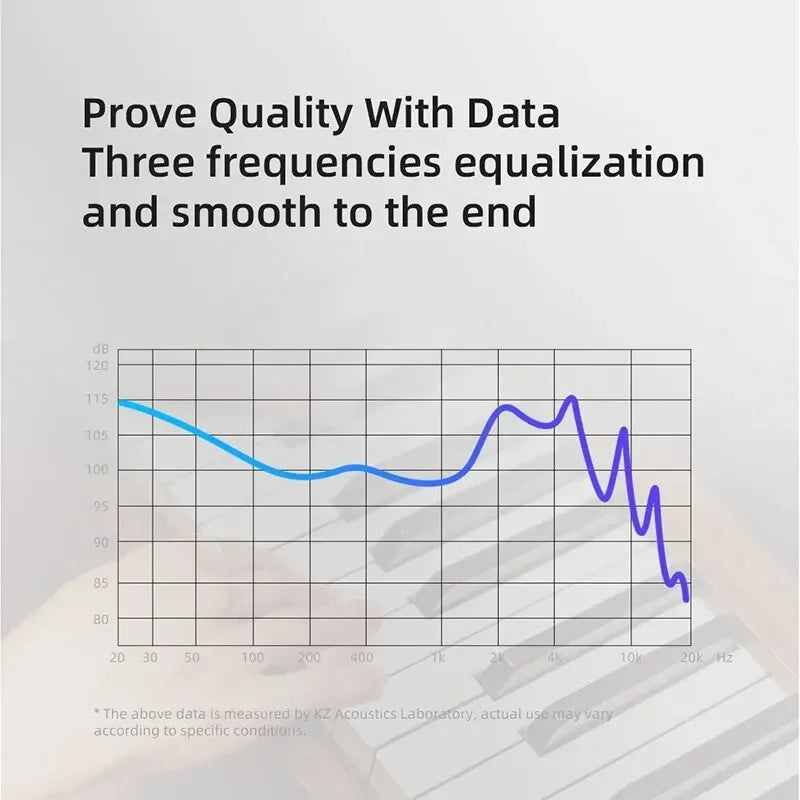 KZ EDX PRO Dynamic Earphones HIFI Bass Earbuds In Ear Monitor Sport Noise Cancelling Headset Tidesmit