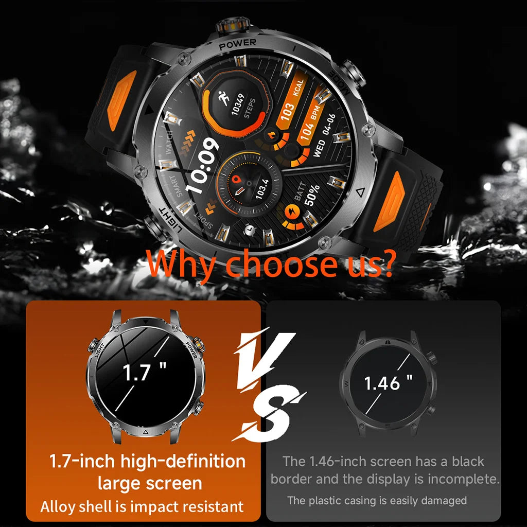 New Military ULtra 1400mAh Huge Battery SmartWatch Two Flashlight 10ATMan Waterproof HD Call 1.73“ 100+Sports Smart watch Man