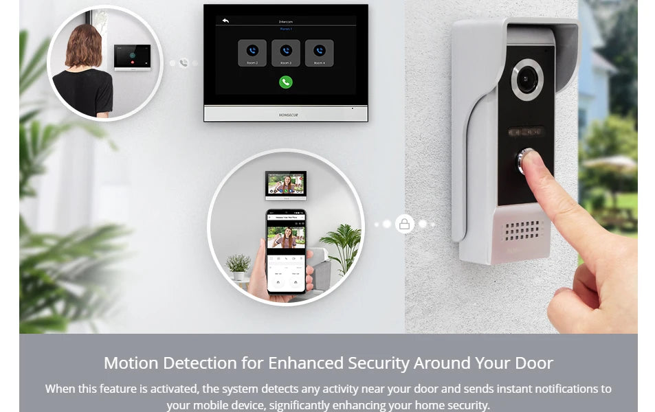 Tuya Smart APP WIFI HD 10” Video Doorphone Entry Intercom System 4 Wire IP65 1080P Doorbell Camera Recording Snapshot