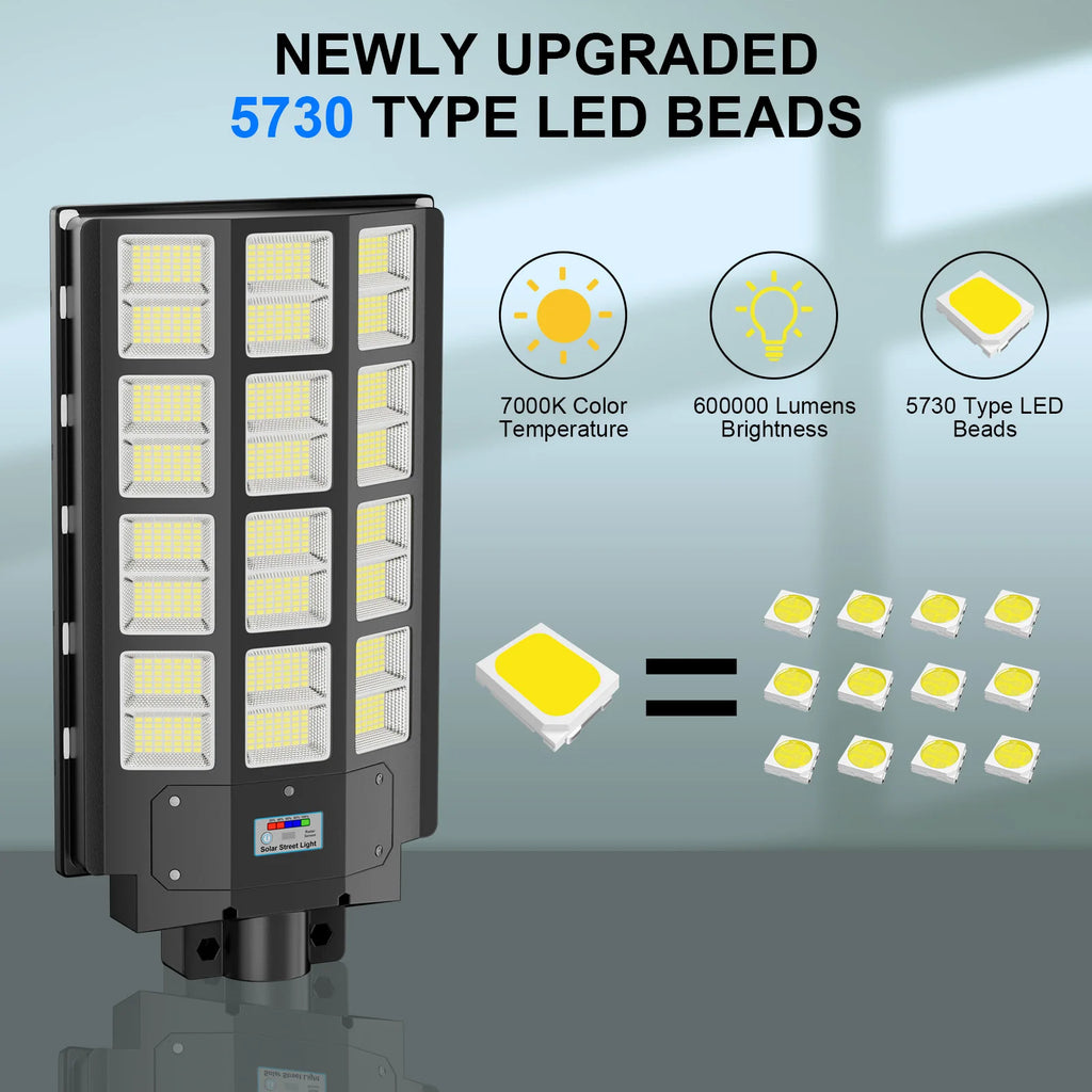 7000W Solar Street Light, 300000LM Ultra Bright Commercial LED Parking Lot Light, 6500K Daylight White, IP65 Waterproof, Dusk to Dawn Auto On/Off, Outdoor Solar Road Lighting for Yard, Parking Lot, Street