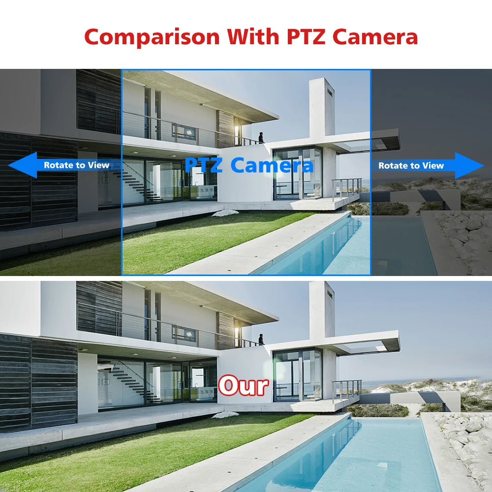 BOAVISION Outdoor 4K 8MP 180° Ultra Wide View Angle Panoramic WIFI Dual Lens Fixed IP Camera AI Human Detection Security Cam