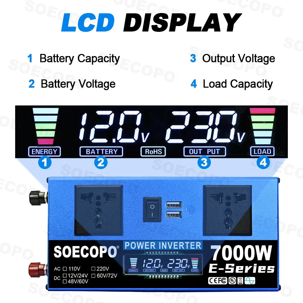 7000W Portable Solar Generator Kit 12V/24V To 110V 220V Inverter 100A Controller 200W Panel Power Mini Fridge Lights for Camping