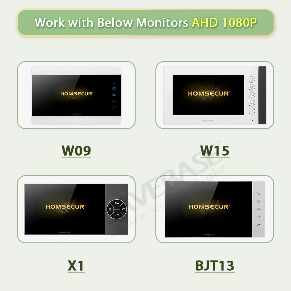 Surface Mount 4 Wire HD Doorbell Camera HTD2 120° View Angle RFID Access for HOMSECUR 1080P Home Video Door Phone Intercom