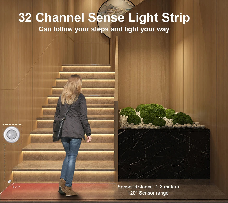 V2 PIR Motion Sensor Stair Light Controller 32 Channels LED Stair Controller For Stairway Dim LED Strip Lighting DC12V 24V
