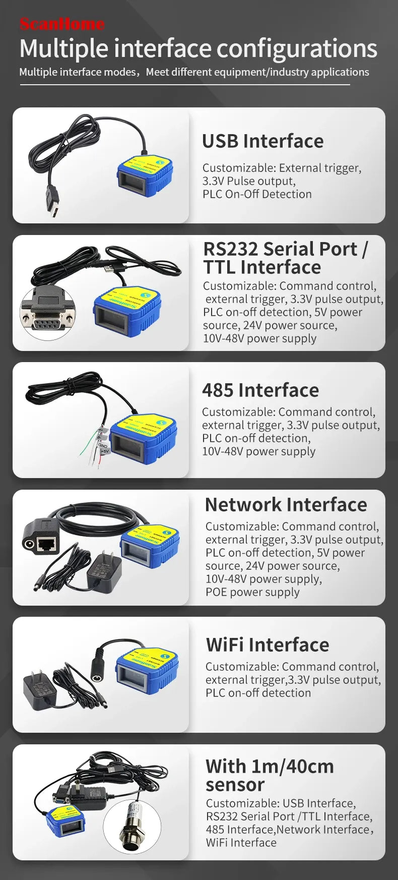 Barcode scanner interfaces shown: USB, RS232, RS485, network, and WiFi connections