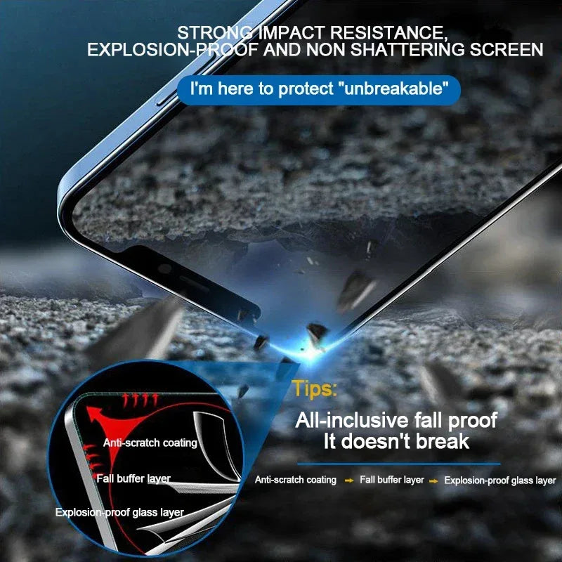 Anti Spy Tempered Glass for Xiaomi Poco - 9H Hardness Privacy Screen Protector Tidesmit