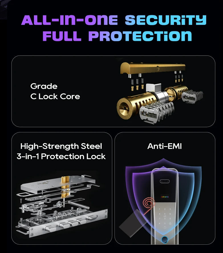 3D Face Recognition Fingerprint Password Smart Door Lock With Camera FIngerprint Password Unlock Keyless Electronic Door Lock