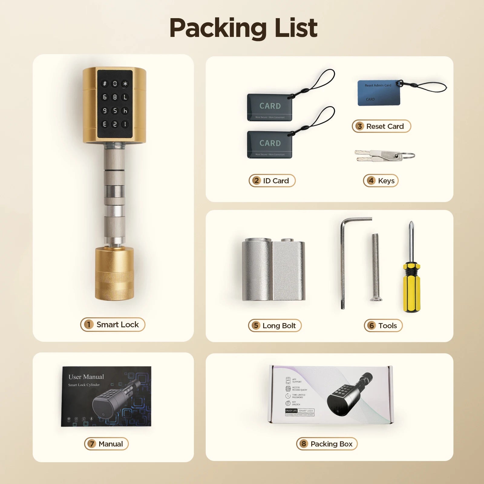 Viladepot Smart Lock Cylinder Fingerprint, Passcode, Card, App Control, Type-C Emergency Power, Indoor Door Lock
