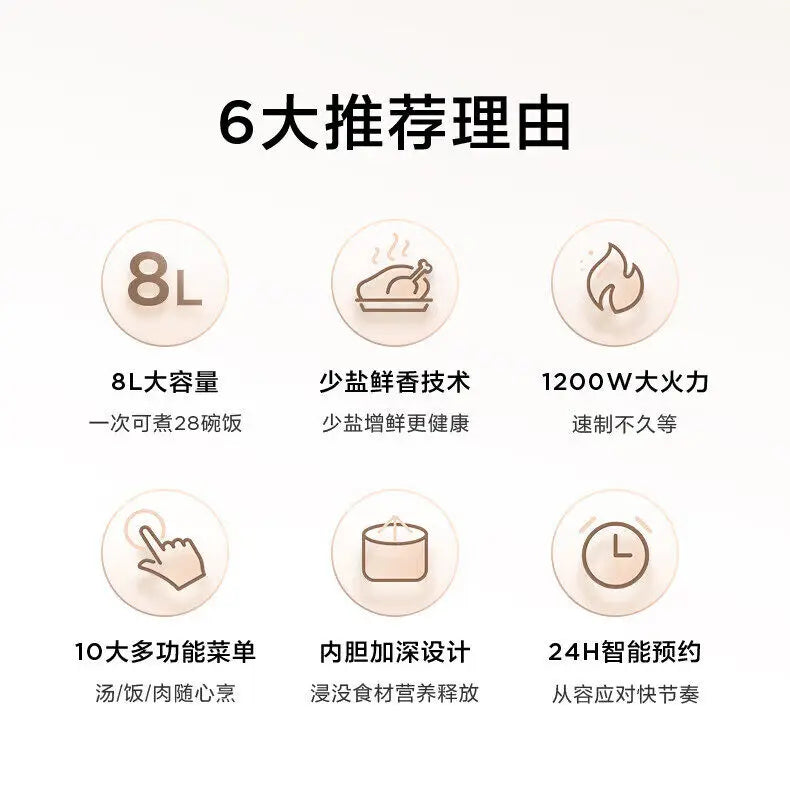8L electric pressure cooker features graphic showing capacity, heat control, and 1200W power