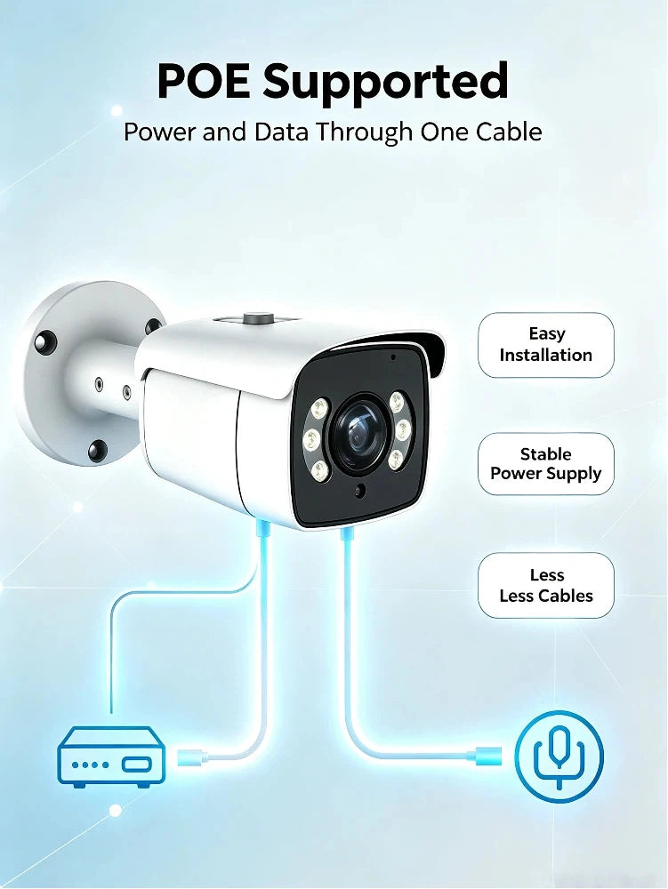 Psennikow Dual Light POE Metal Bullet IP Smart Camera Waterproof Outdoor Full Color Night Vision AI Human Audio Security Camera