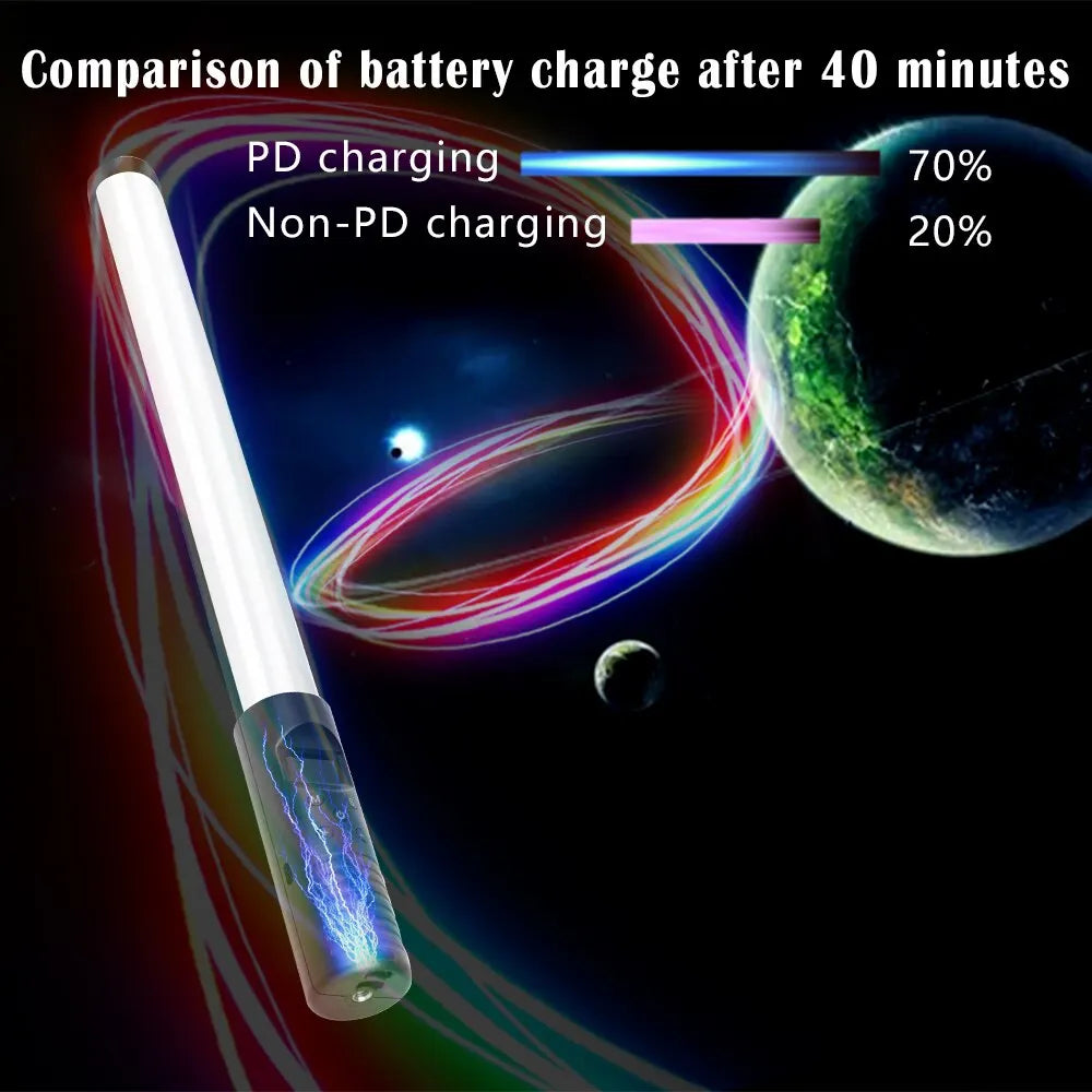 Handheld white LED light wand showing a comparison chart between PD and non-PD fast charging percentages.