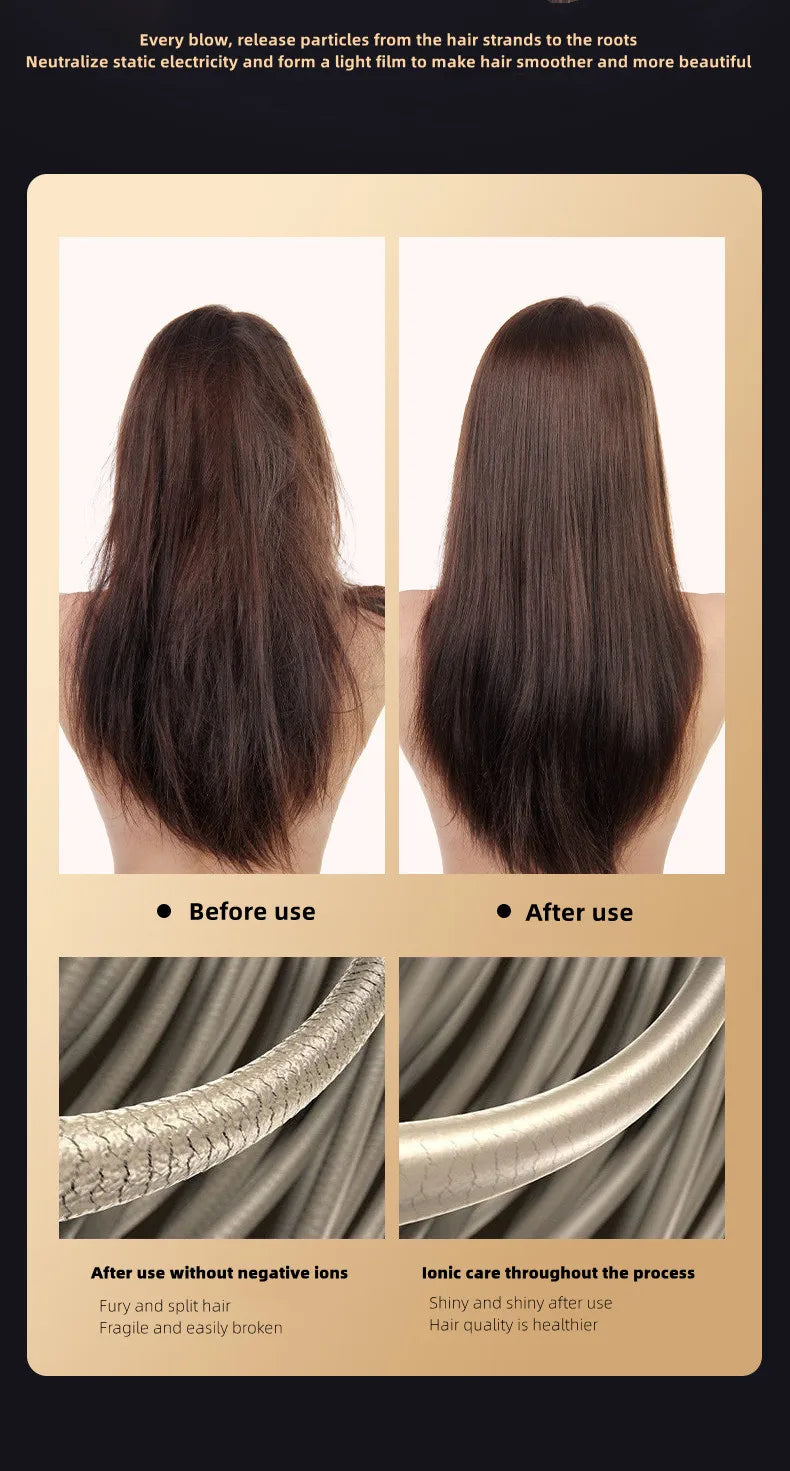 2400W high-speed negative ion hair dryer results showing before and after hair smoothing and anti-frizz performance.