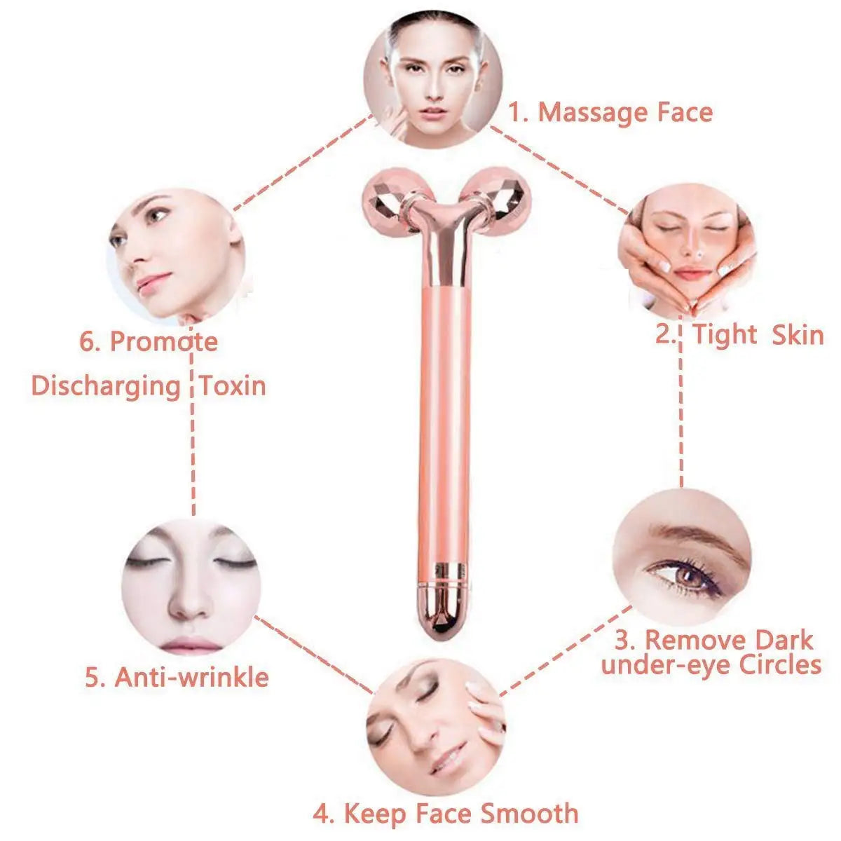 Rose gold 3D facial roller massager with two faceted rotating spheres for skin tightening and facial massage.