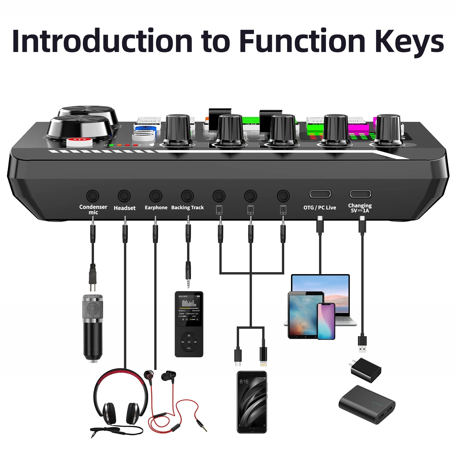 Sound Card Mixer Kit for Live Streaming and Studio Recording Tidesmit