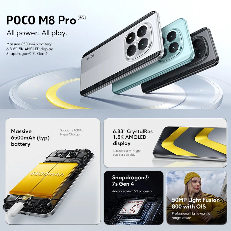 POCO M8 Pro 5G Smartphone with 120Hz AMOLED Display & 6500mAh Battery AE Tidesmit