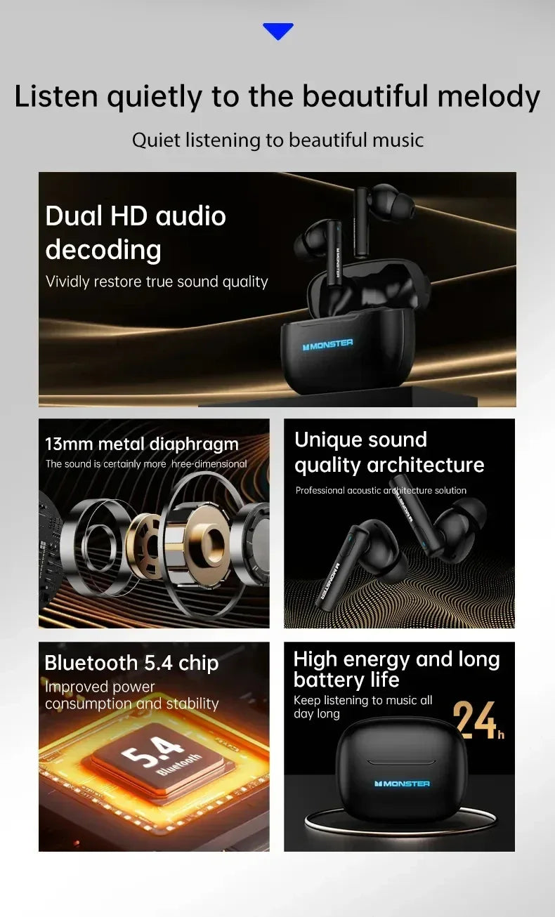 Wireless Bluetooth Earbuds | ANC In-Ear Headphones by Tidesmit Tidesmit