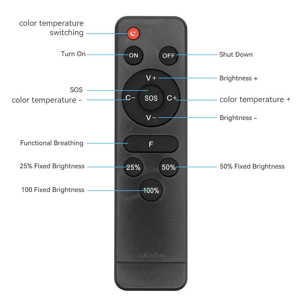 Black rectangular remote control for LED light, featuring labeled buttons for brightness, color, and SOS modes.