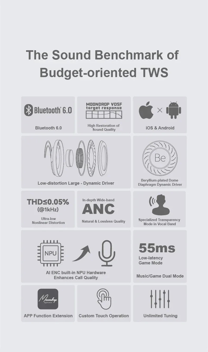 TWS Gaming Earbuds Bluetooth 6.0 Active Noise Cancelling by Tidesmit Tidesmit