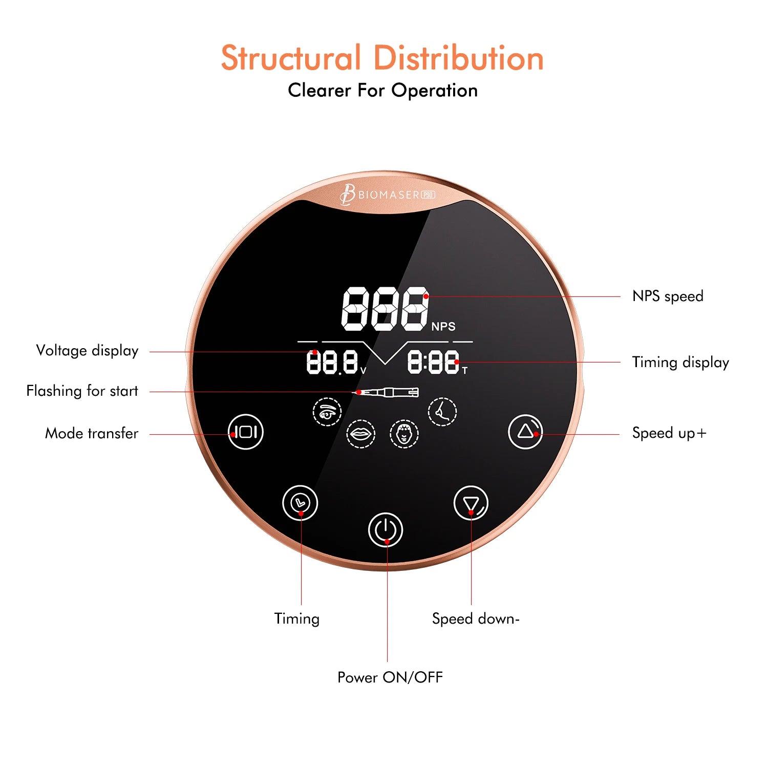 P90 Digital Permanent Makeup Machine Kit | Professional PMU Device Permanent Makeup Machines Tidesmit