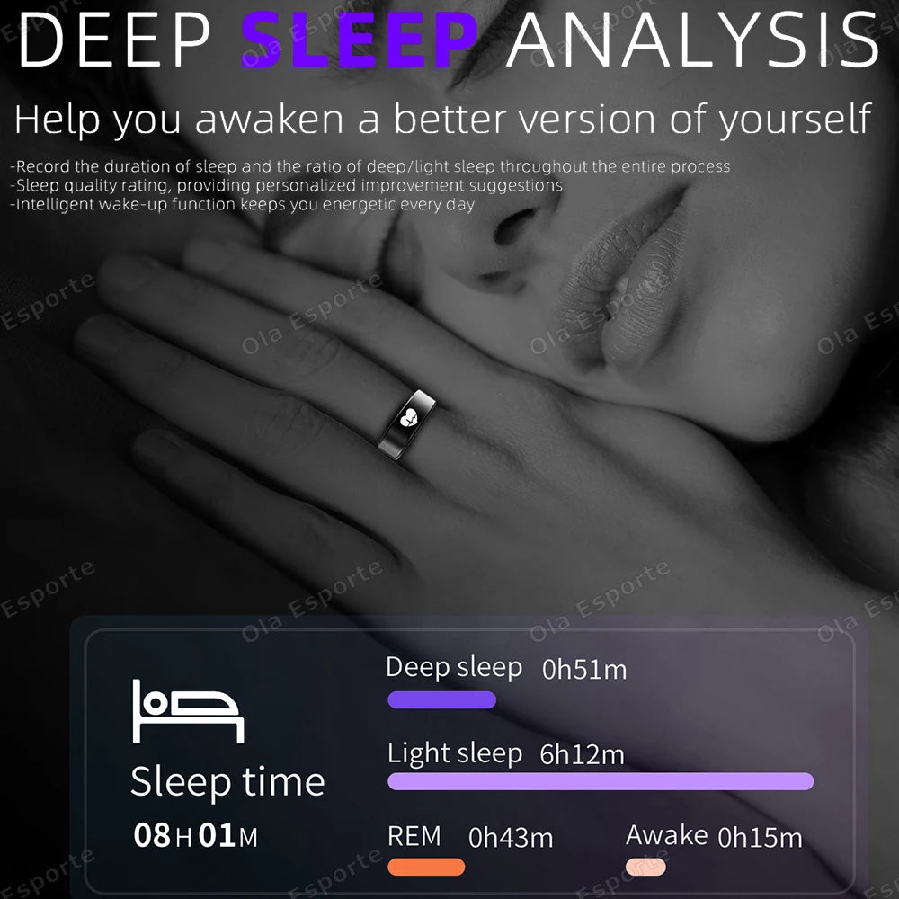 Smart Health Ring with Integrated Heart Rate & Blood Oxygen Monitor Tidesmit