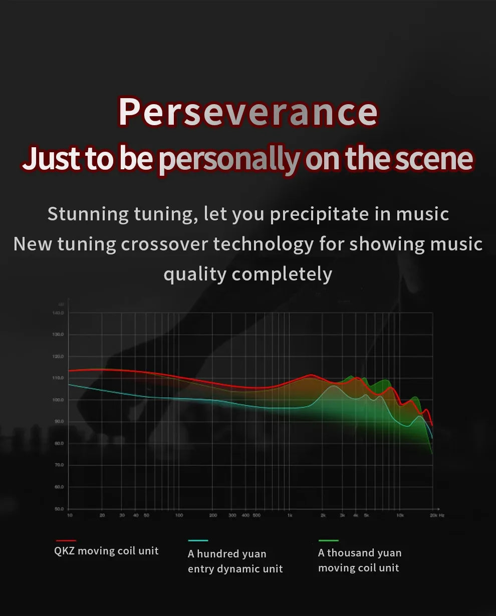 Original QKZ AK6 HiFi Wired EarphoneRace Sport Headphone Bass Stereo Noise Reduction Headset MusicEarbuds In Ear With Mic Tidesmit