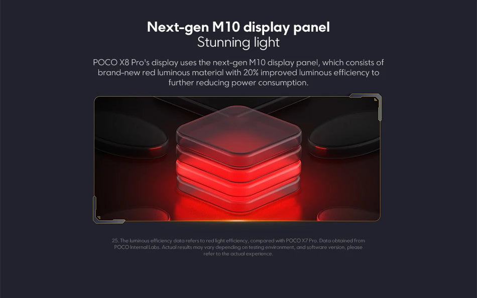 POCO X8 Pro Global Version Smartphone Dimensity 8500-Ultra 6500mAh battery 6.59" 1.5K 120Hz AMOLED display 50MP