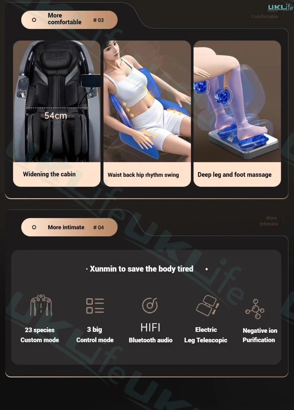 Tidesmit 4D Dual Core Full Body Massage Chair with Zero Gravity Relief Body Shaping Massage Equipment Tidesmit
