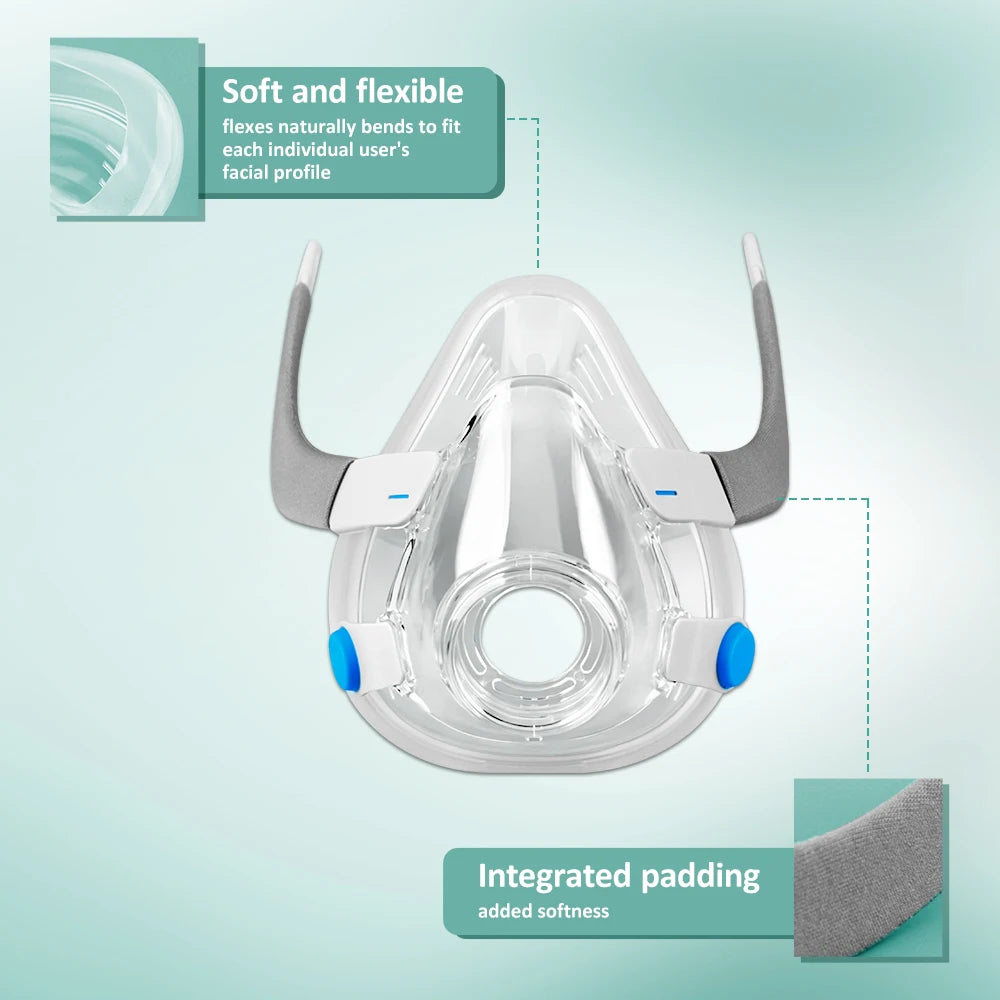AirFit F20 Full Face CPAP Mask Replacement Kit Soft Silicone F20 Replacement Mask Contains Mask Cushion, Headgear, Frame, Clips