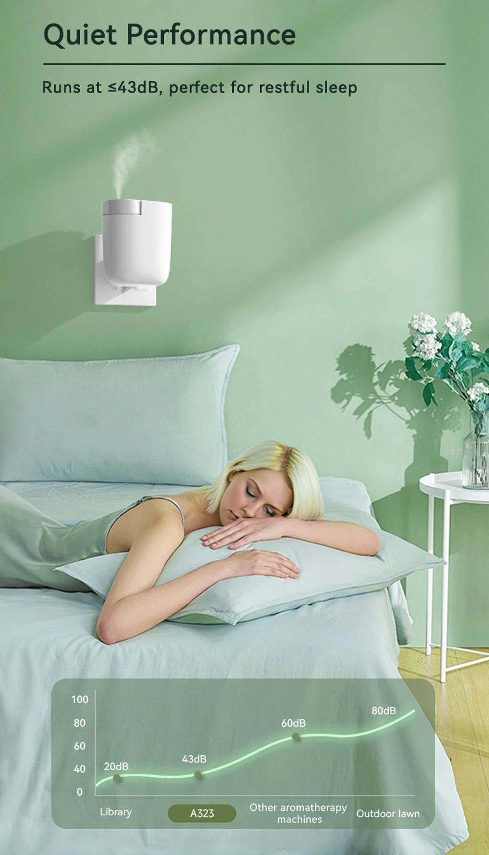 Plug in Waterless Professional Aroma Diffuser Bluetooth Room Frangrance Diffuser Electric Smell for Home Hotel Aromatic Diffuser