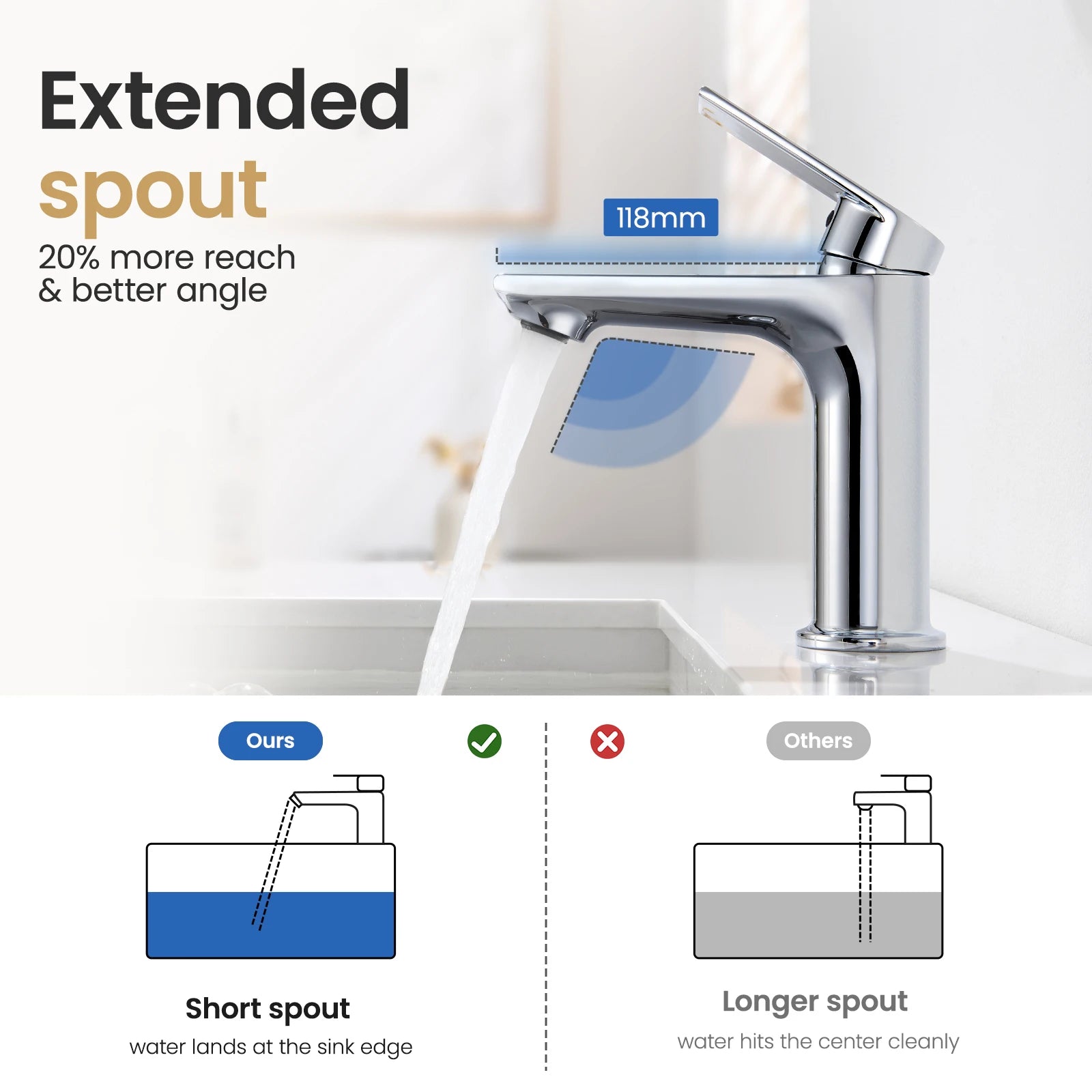 CECIPA Max sink ftap sink chrome bathroom Flecker