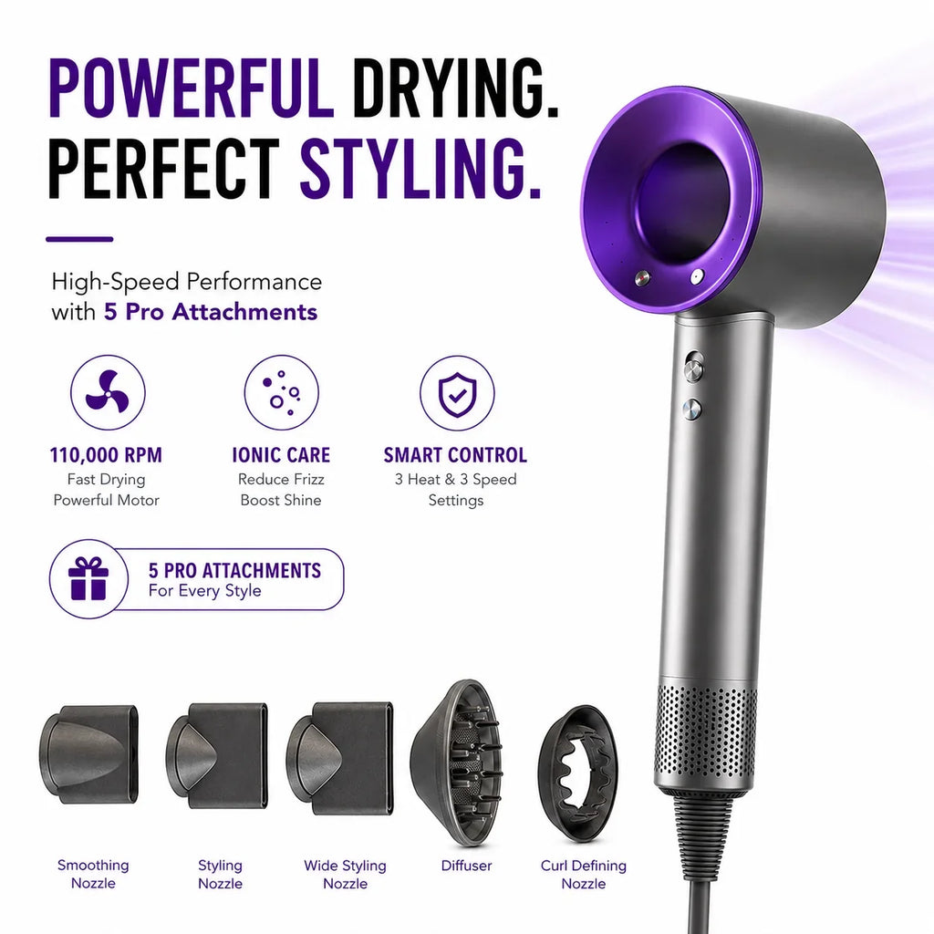 Grey and purple high-speed ionic hair dryer with 5 styling attachments, powerful brushless motor, and heat settings.