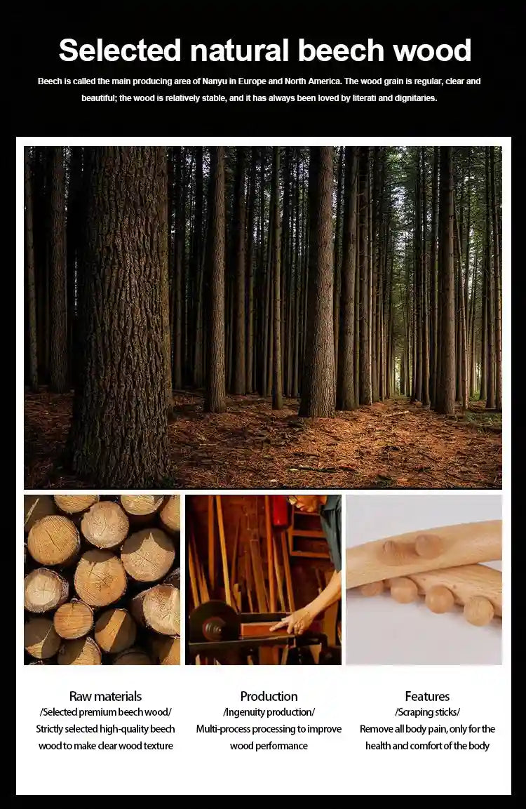 Wooden Gua Sha Massage Roller - Beech Wood Back Muscle Relief Tool Massage Roller Tidesmit